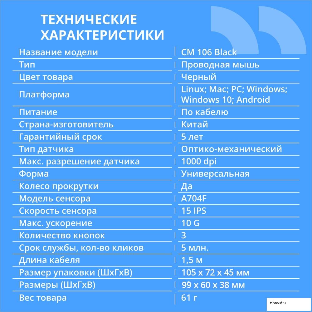 CBR CM 106 Black USB, Мышь офисн./ноутбучная, оптич., 1000 dpi, 3 кн., 1.5 м